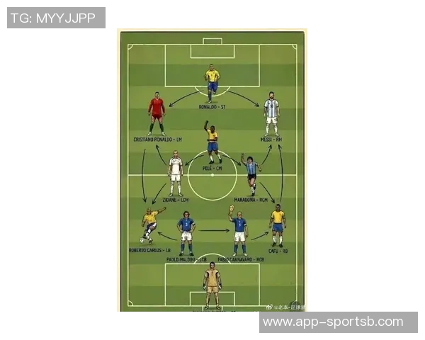 克罗斯评选历史最佳阵容梅西C罗领衔中场魔笛齐祖前锋大小罗同在 克罗斯评选历史最佳阵容梅西C罗领衔中场魔笛齐祖前锋大小罗同在